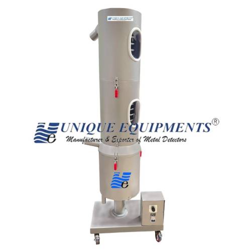 Tablet Dedusting Machine Manufacturers in Veraval